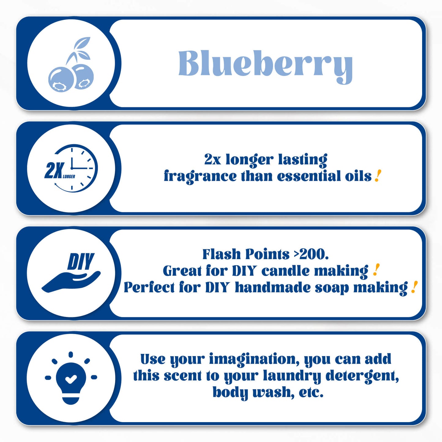 Blueberry Fragrance Oil