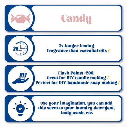 Candy Fragrance Oil