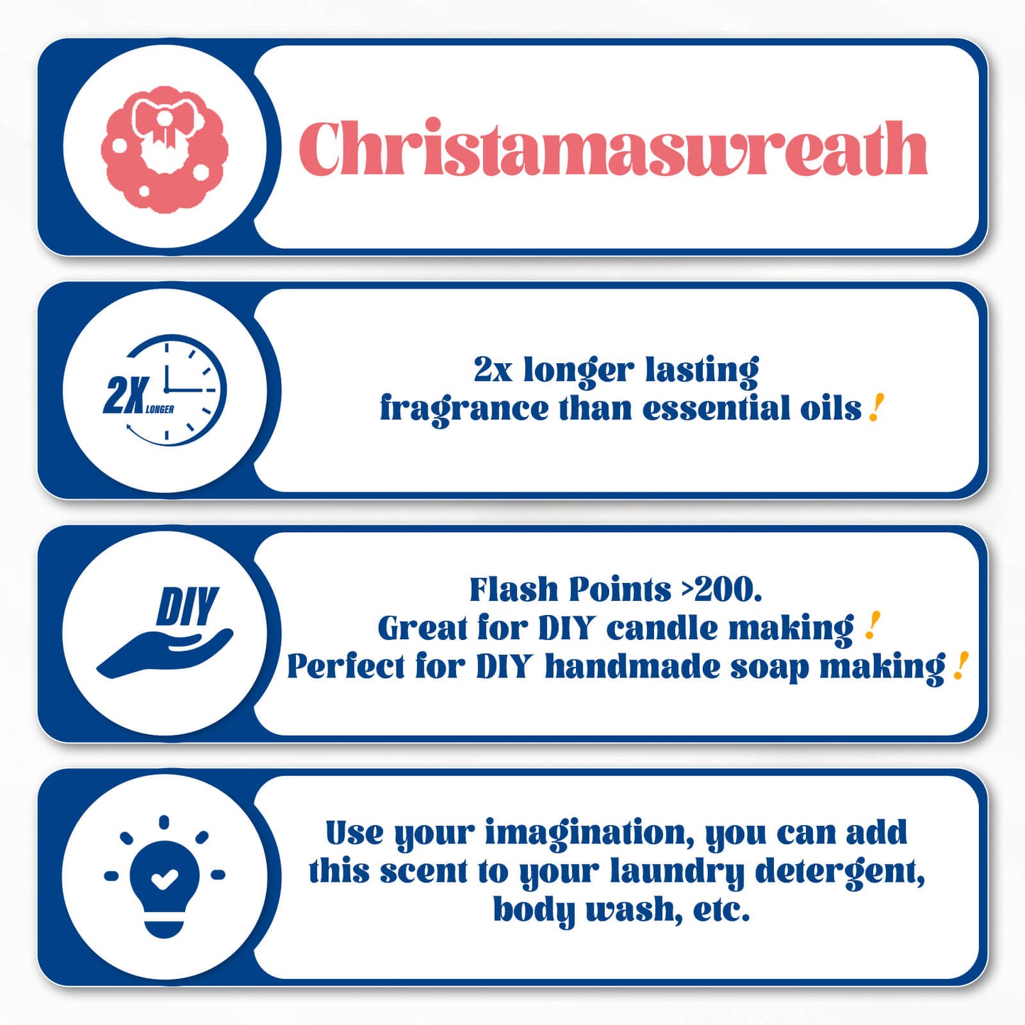Christmas Wreath Fragrance Oil