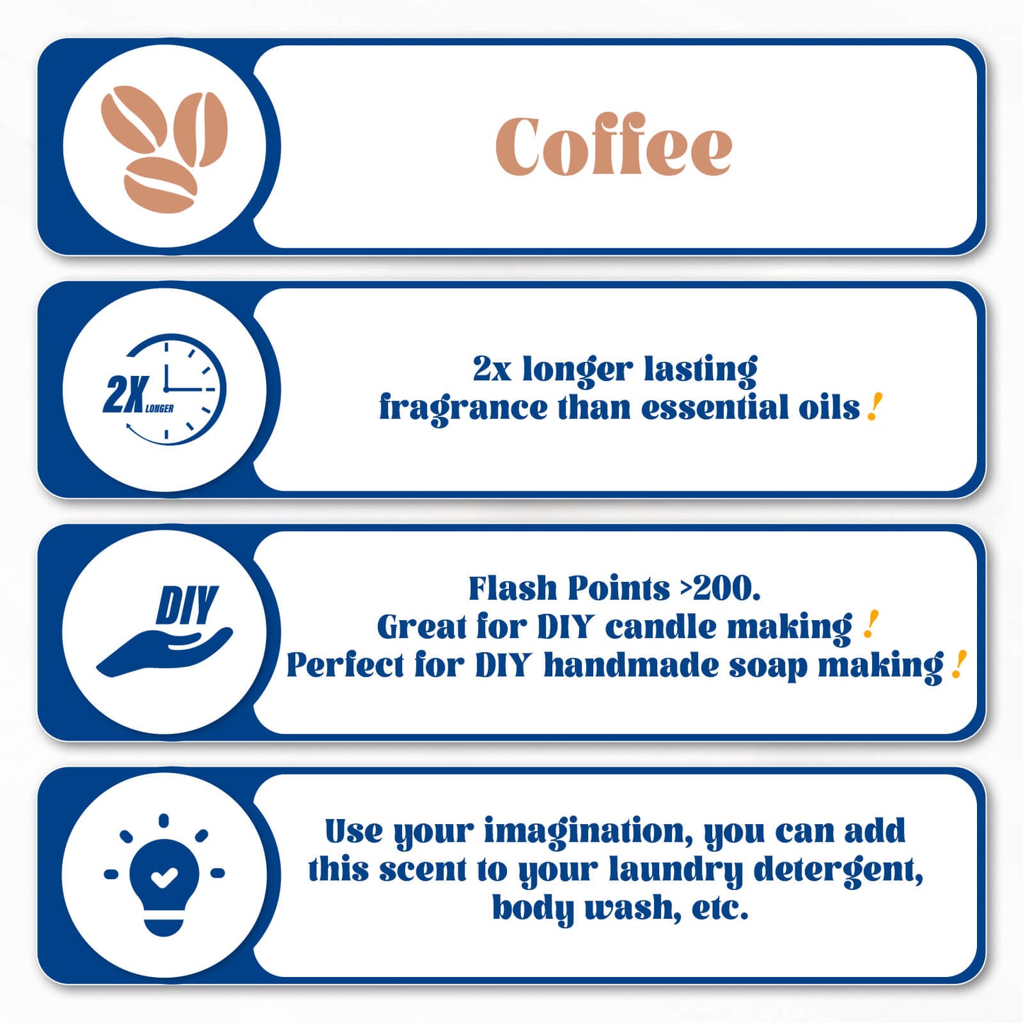 Coffee Fragrance Oil