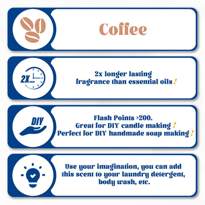 Coffee Fragrance Oil