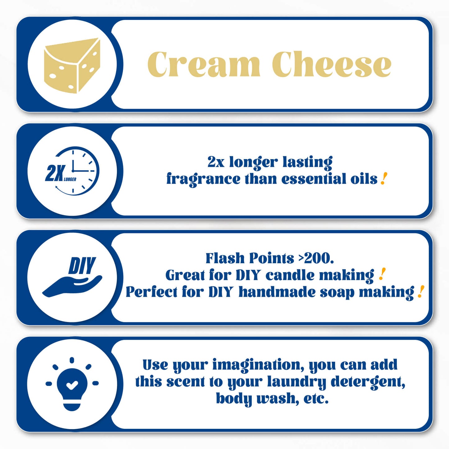 Cream Cheese Fragrance Oil