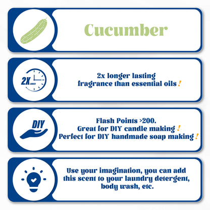 Cucumber Fragrance Oil
