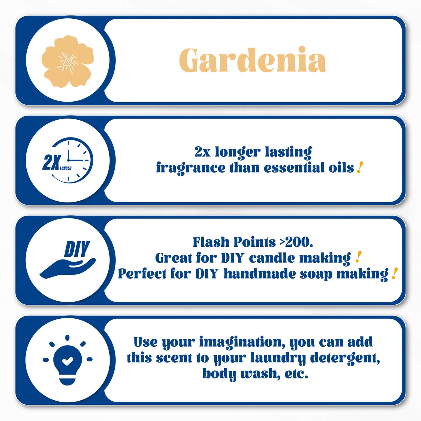 Gardenia Fragrance Oil