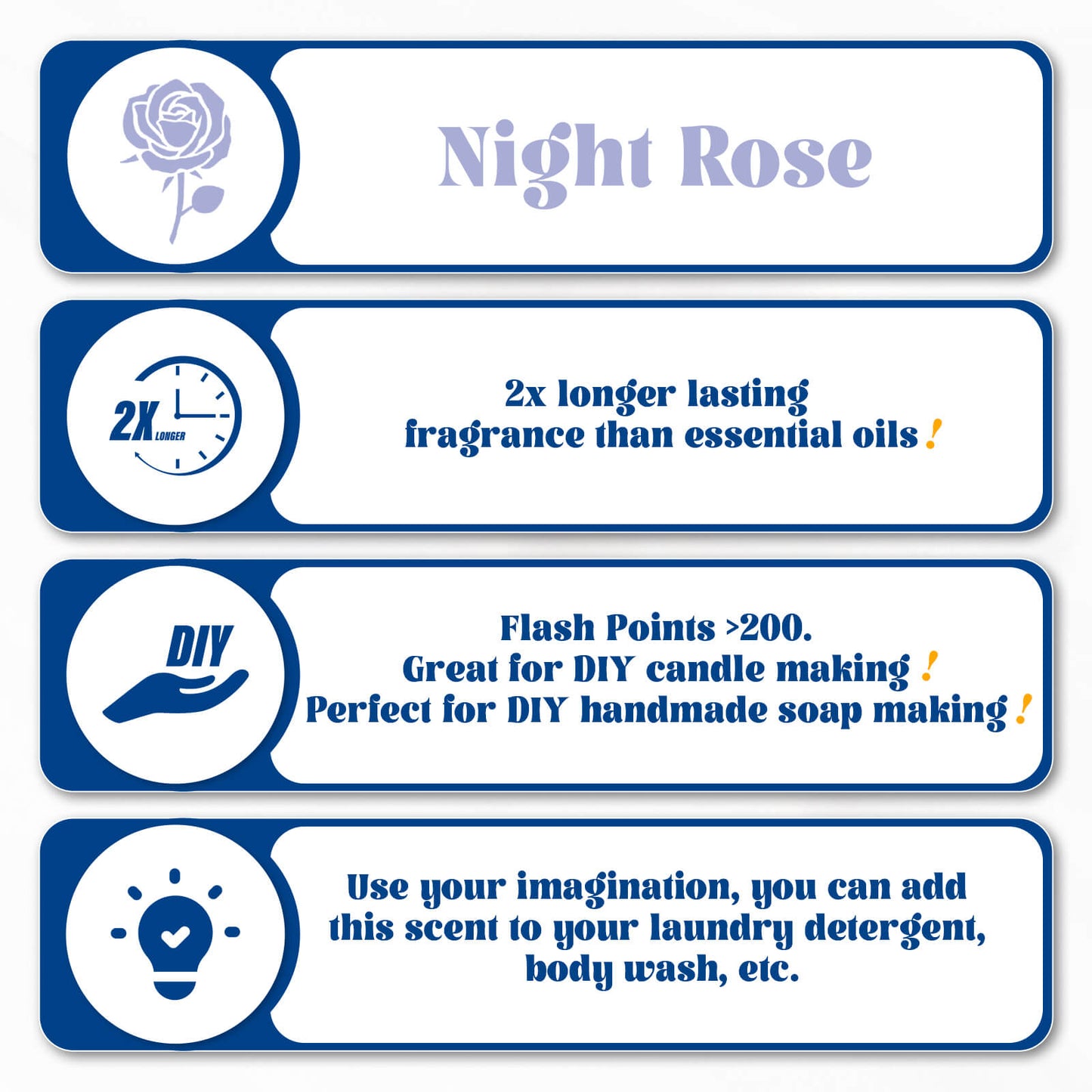 Night Rose Fragrance Oil