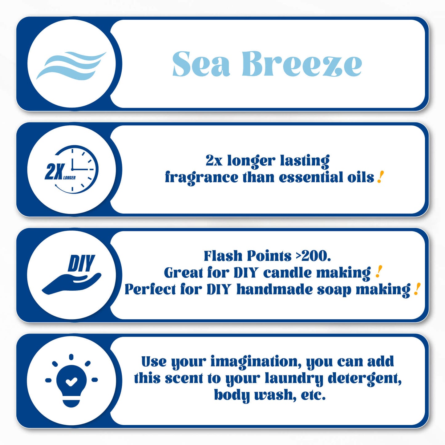 Sea Breeze Fragrance Oil