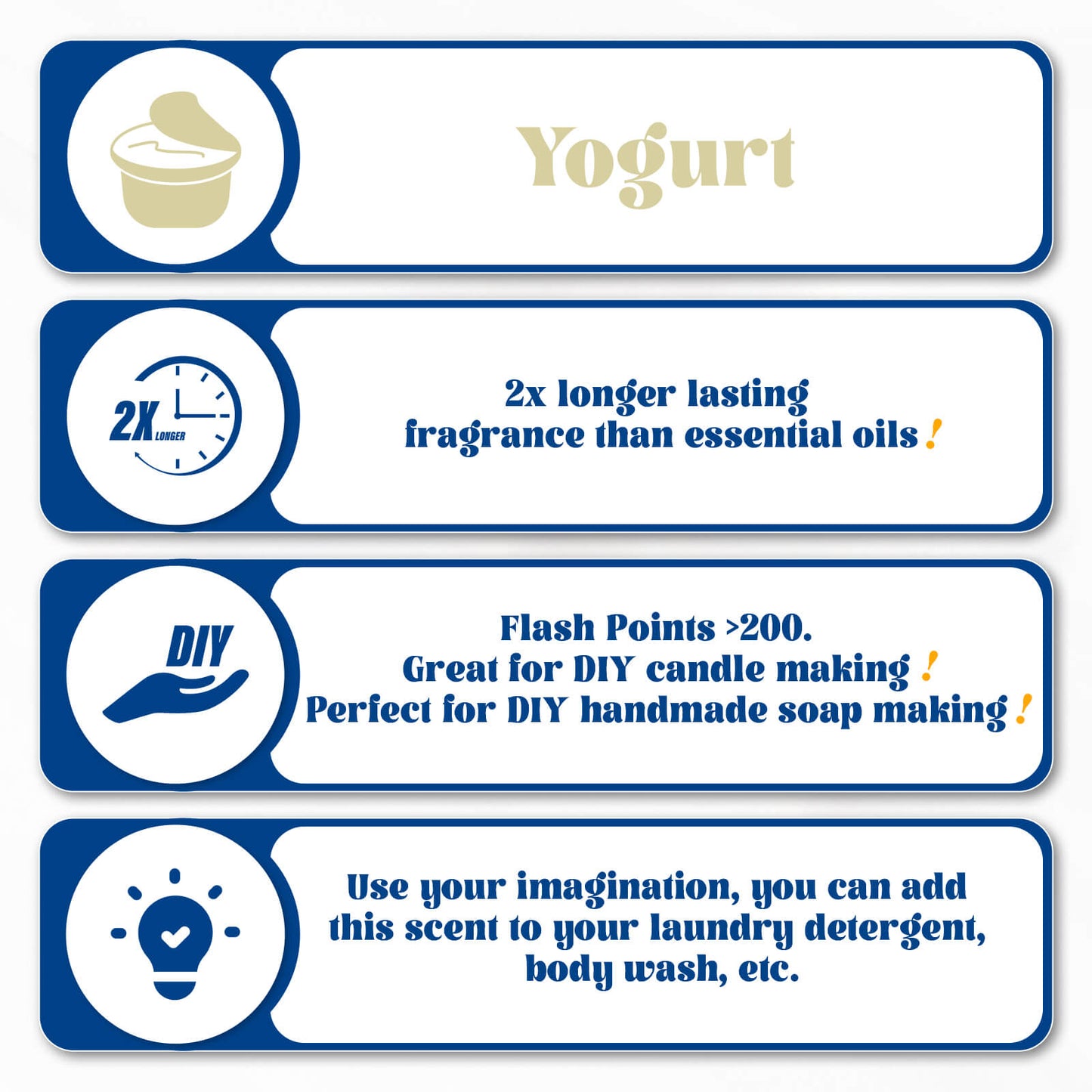 Yogurt Fragrance Oil